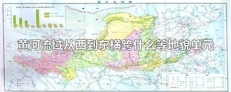 黄河流域从西到东横跨什么等地貌单元