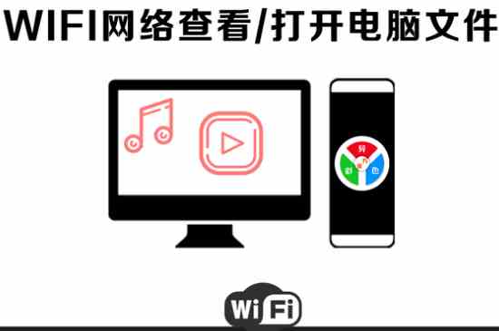 移动宽带怎么改wifi密码(移动宽带改wifi密码有3个步骤)