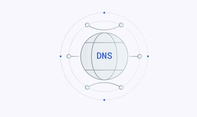 DNS服务器未响应是什么意思