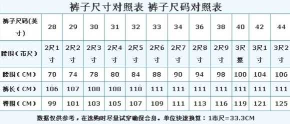 二尺二的腰围是多少厘米(二尺二的腰围尺码的换算表)