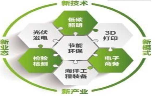 四新技术是指什么(四新技术是指什么意思)