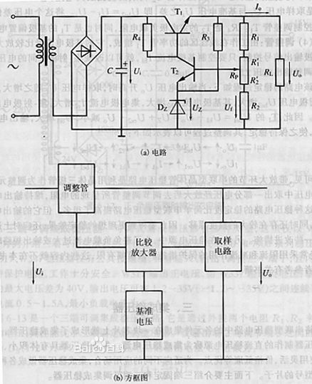 什么是基准电压(基准电压是电子电路中的电压标准)