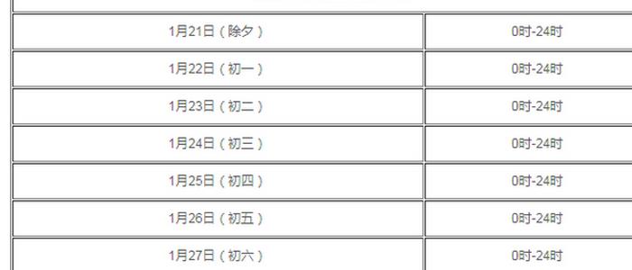 2023年除夕高速免费吗