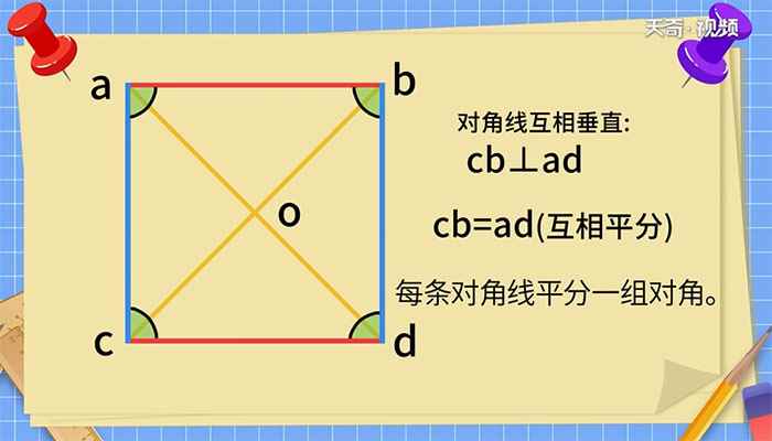 正方形的性质是什么(正方形的性质与特性有哪些)