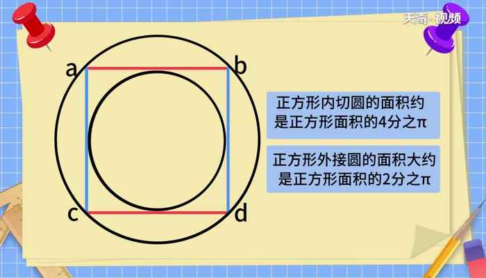 正方形的性质是什么(正方形的性质与特性有哪些)