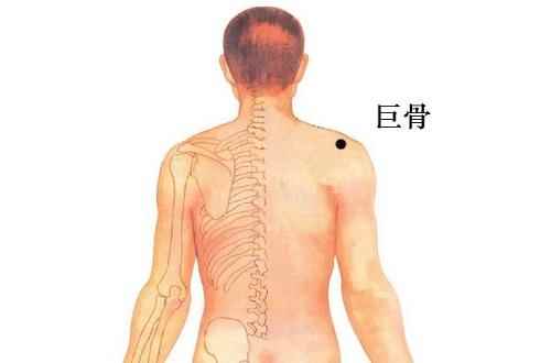 巨骨的准确位置图,巨骨的准确位置图作用(巨骨穴常用按摩疗法有哪些)