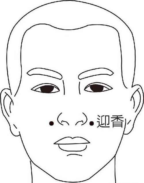 躺下鼻子不通起来就通怎么办(一躺下鼻子就堵不通气怎么办)