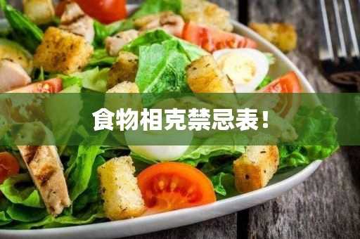 食物相克禁忌表！(常见食物相忌相克)