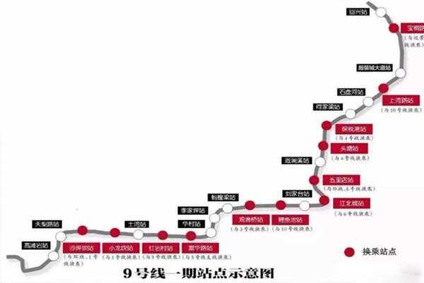 站点设置_?重庆地铁9号线什么时候开通