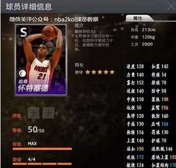 《nba2kol》怀特塞德​介绍