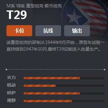 《坦克世界》M系T29介绍