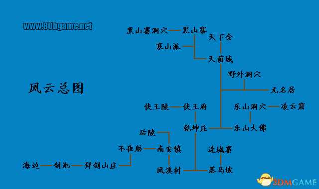 风云之天下会图文攻略 风云之天下会全剧情流程攻略