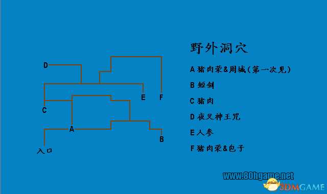 风云之天下会图文攻略 风云之天下会全剧情流程攻略