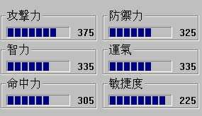 [毛利元就传]修改代码不完全版