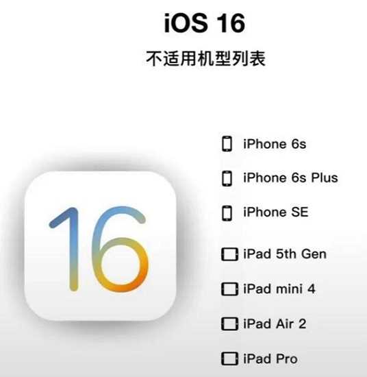 ios16不建议升级机型详情