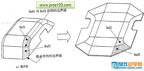 Proe钣金变形区域展开的两种方法