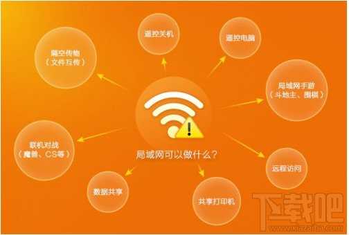 猎豹免费WiFi5.0新功能使用 校园网破解神器下载