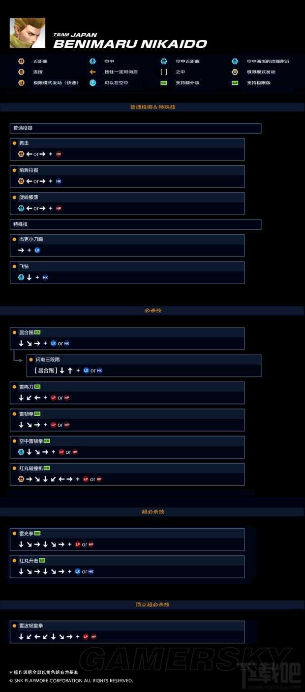 拳皇14角色出招表 拳皇14二阶堂红丸出招表