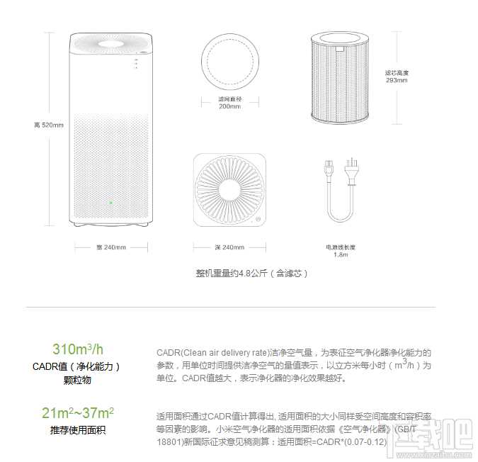 小米空气净化器2s和2哪个好？小米空气净化器2和2s区别对比