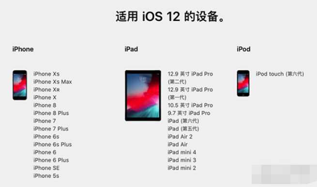 iOS 12.1.2更新哪些内容   iOS 12.1.2更新内容详解