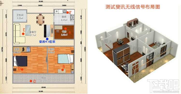 斐讯K3路由器：三千兆无线传输