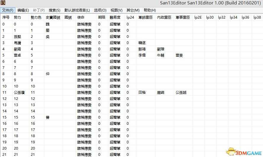 三国志13 存档编辑器 1.02版本存档修改器分享