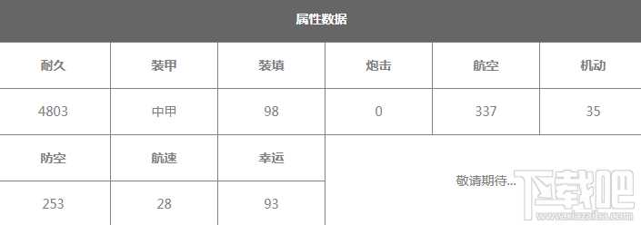 碧蓝航线贝露技能属性介绍