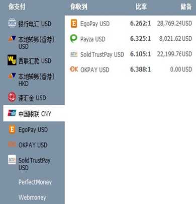 莱特币在btc-e的搬砖教程是什么？莱特币在btc-e的搬砖教程解答！