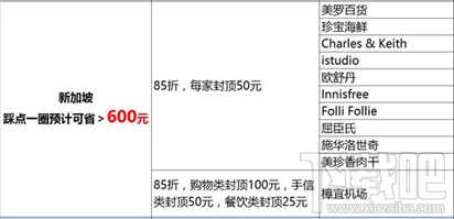 2017国庆出境游支付宝如何使用省钱 国庆出境游省钱攻略