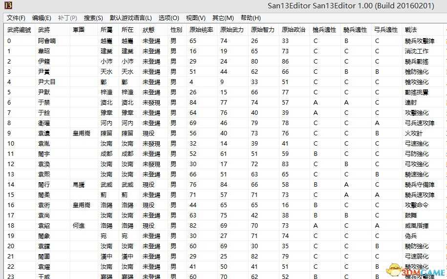 三国志13 存档编辑器 1.02版本存档修改器分享