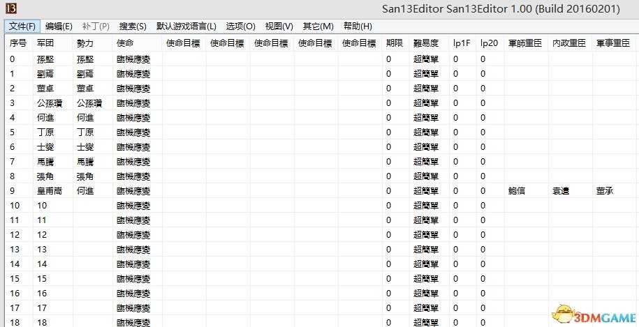 三国志13 存档编辑器 1.02版本存档修改器分享