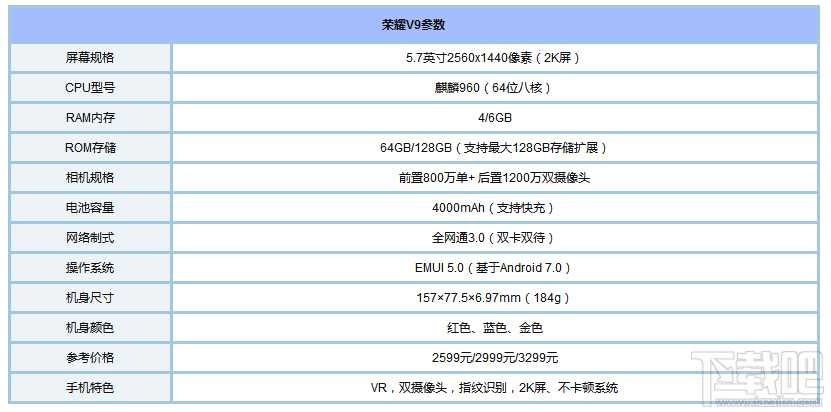 荣耀V9配置怎么样？华为荣耀V9配置参数详解介绍