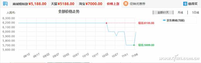 浏览器如何安装双十一比价插件