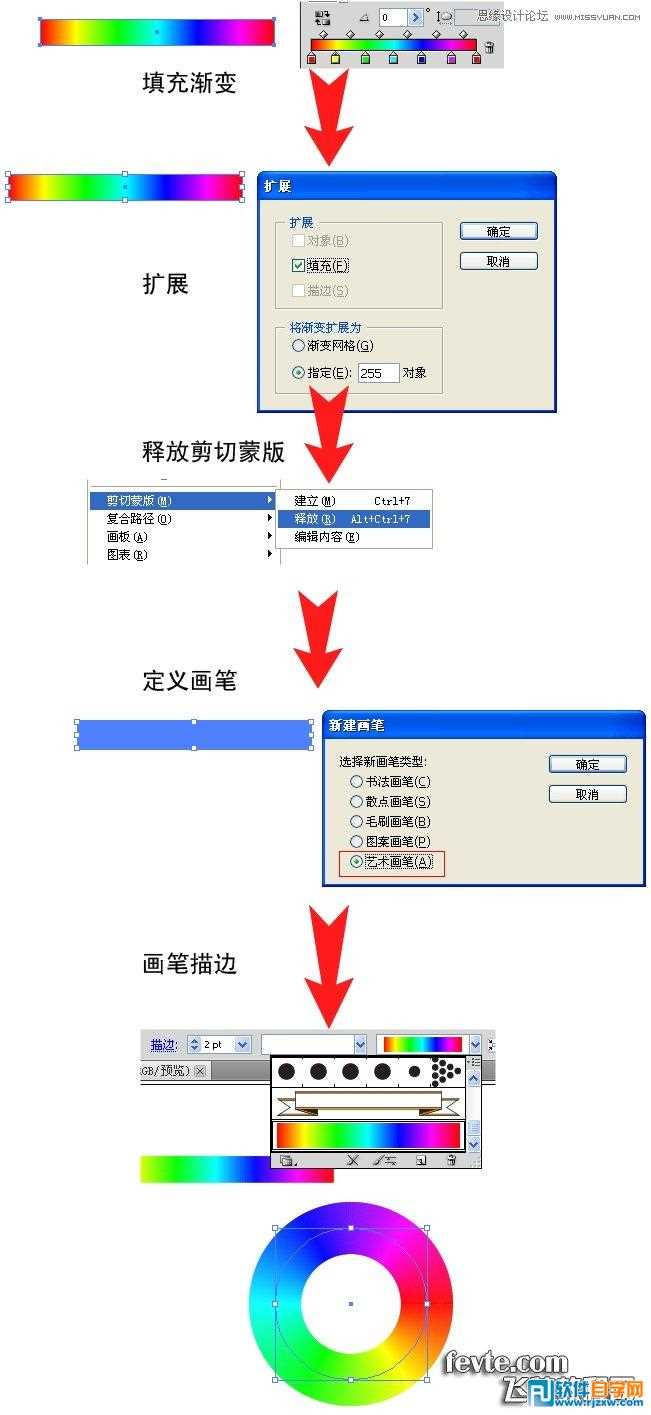 十二色相环怎么画