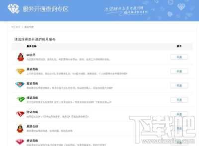 QQ开通了什么业务怎么查？QQ业务查询方法