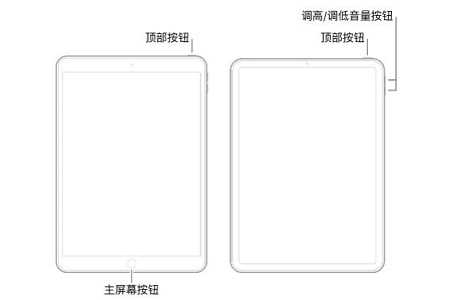 ipad充不进电原因及解决方法