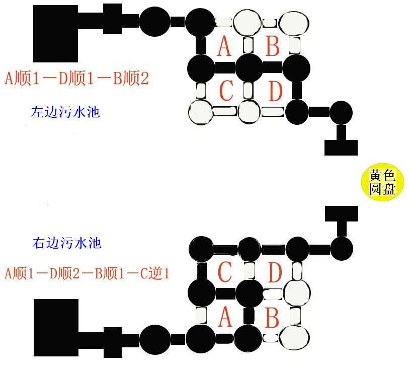 波斯王子4皇家庭院转盘怎么过