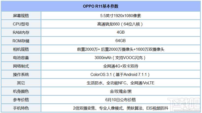 什么手机玩王者荣耀好？适合玩王者荣耀的手机推荐