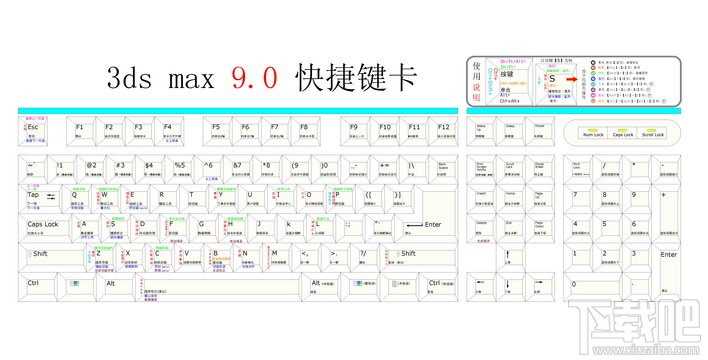 3dmax实用快捷键