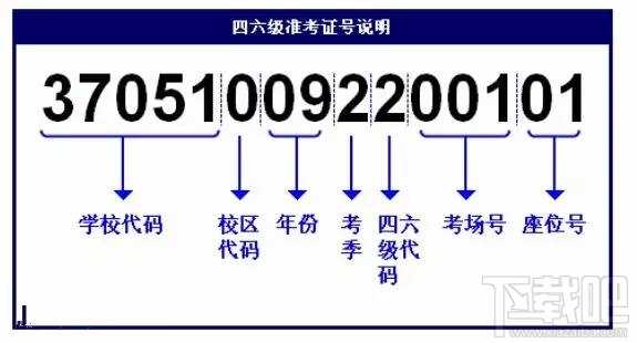 2017四六级成绩查询 四六级成绩查询时间入口介绍