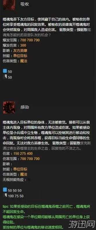 DOTA2噬魂鬼小狗打法教学 技能出装加点分析