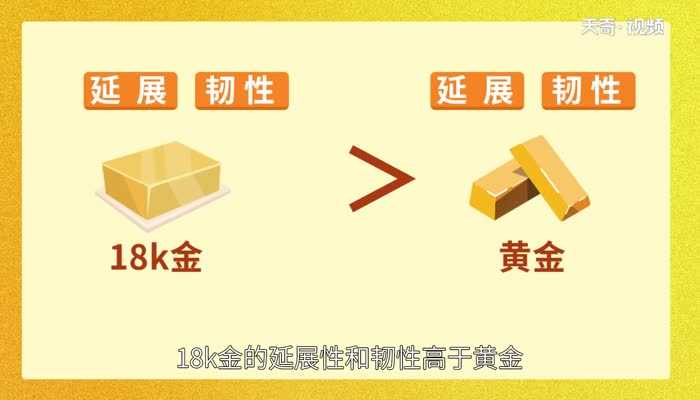 18k金和黄金哪个好?18k金和黄金的区别(18k金和黄金的区别)