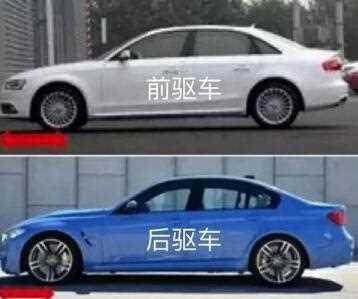 后驱和前驱哪个好?后驱车的优缺点(后驱车)