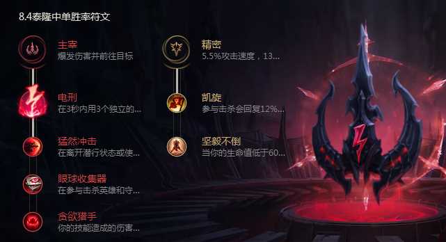 《LOL》8.4版本刀锋之影泰隆符文出装推荐