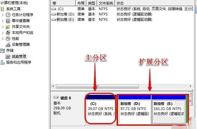 告诉你如何扩大c盘空间