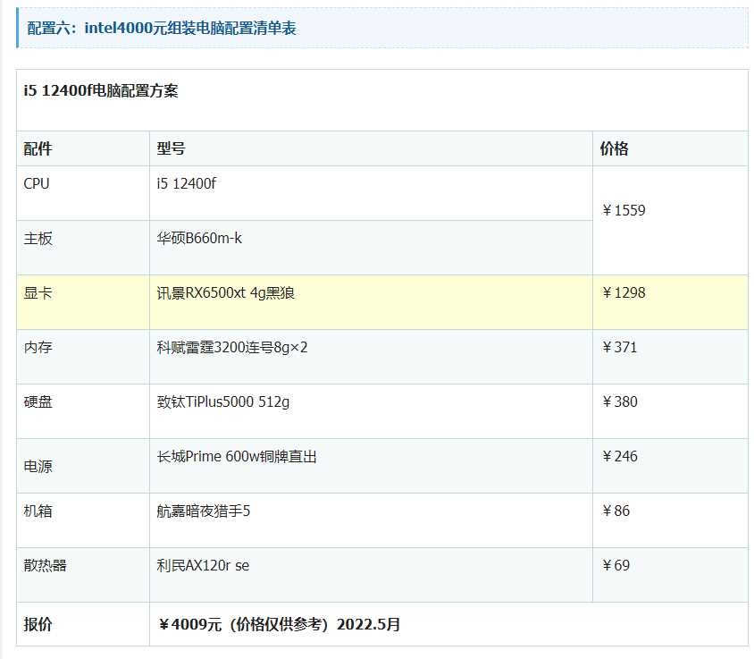 2022年组装电脑配置推荐清单表 电脑配置清单表大全2022最新版