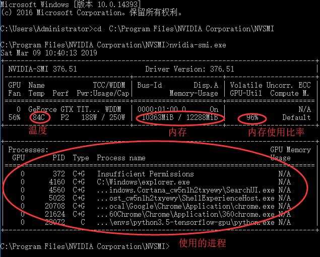 如何查看win10系统的GPU温度？win10的GPU温度查看教程