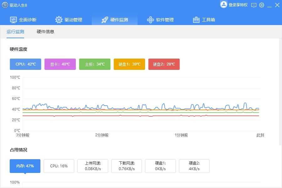 驱动人生全部功能使用方法详解