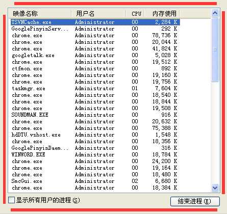 任务管理器没有标题栏怎么办