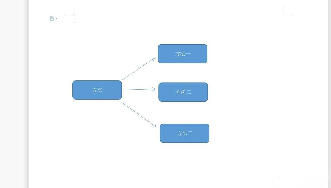 Word怎样制作思维导图？Word思维导图制作教程